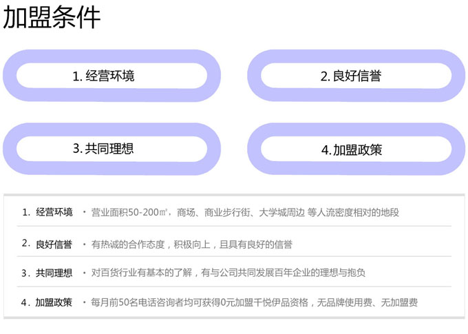 千悦伊品加盟条件