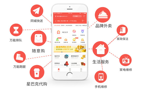 邻趣万能跑腿服务APP加盟支持