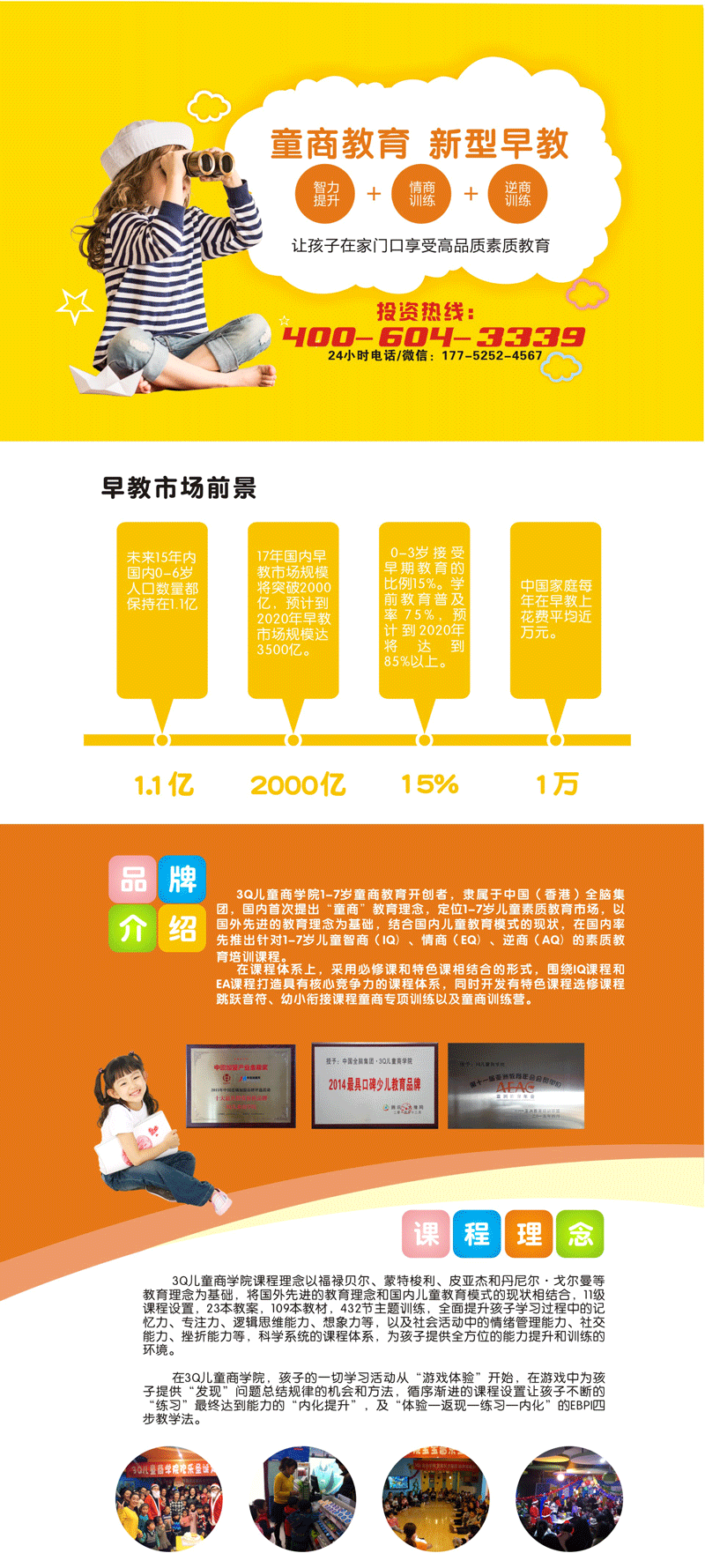 3Q儿童商学院加盟