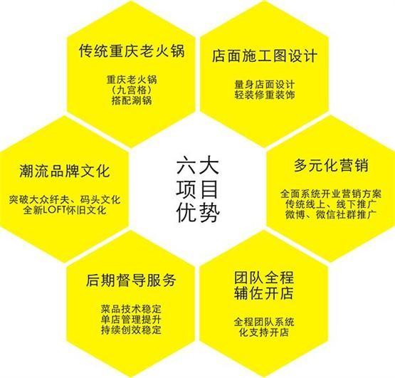 重庆老火锅加盟哪家好