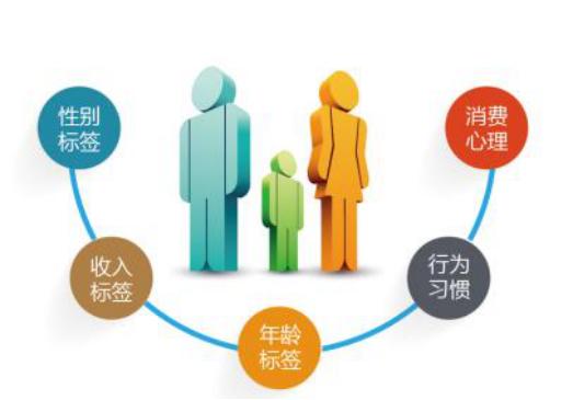鱼侦探自助鱼火锅加盟