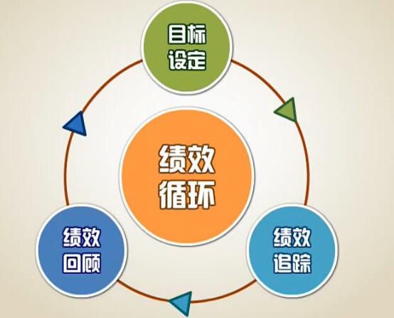 鱼火锅加盟店管理(鱼火锅加盟店必备的六大管理绝招) 鱼火锅加盟店管理