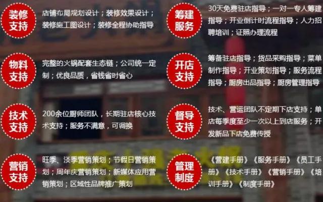 王小锅火锅店加盟(开家王小锅火锅店需要多少钱) 王小锅火锅店加盟