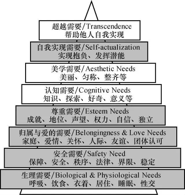 火锅是自创品牌还是加盟