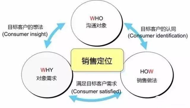 重庆 自助小火锅加盟多少钱