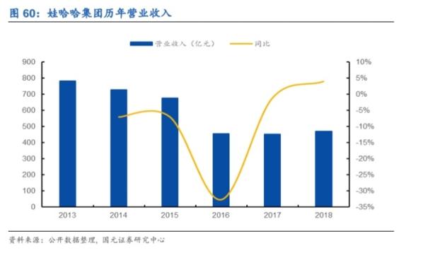 跨界奶茶店加盟