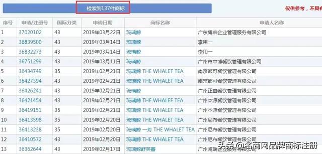 广州欧本琉璃鲸奶茶加盟费多少