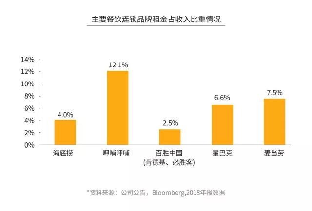 加盟火锅店回本需要多长时间(开火锅店真的3个月回本) 加盟火锅店回本需要多长时间