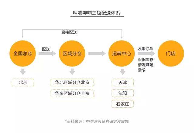 加盟火锅店回本需要多长时间(开火锅店真的3个月回本) 加盟火锅店回本需要多长时间