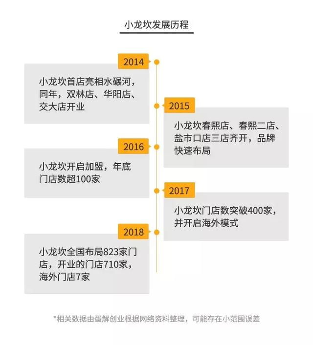加盟火锅店回本需要多长时间(开火锅店真的3个月回本) 加盟火锅店回本需要多长时间