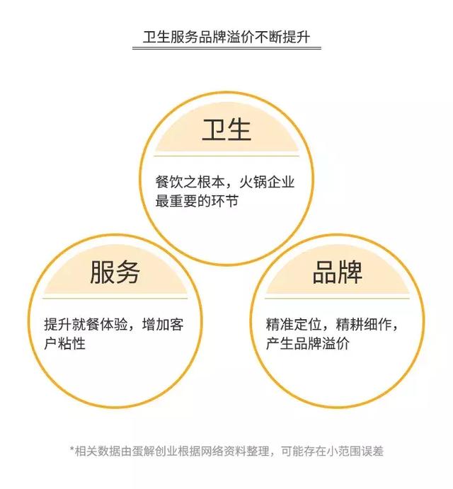 加盟火锅店回本需要多长时间(开火锅店真的3个月回本) 加盟火锅店回本需要多长时间