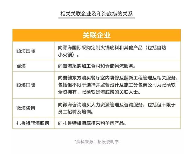 加盟火锅店回本需要多长时间(开火锅店真的3个月回本) 加盟火锅店回本需要多长时间
