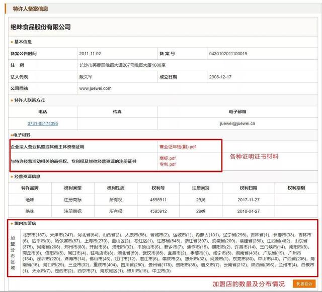 奶茶店是加盟还是自做
