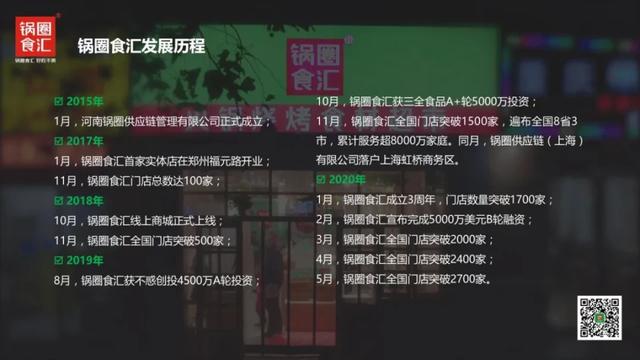 雨花区锅圈食汇火锅加盟费多少钱