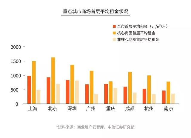 加盟火锅3个月回本
