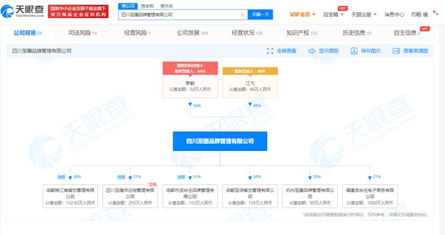 谭鸭血老火锅哪个明星加盟了