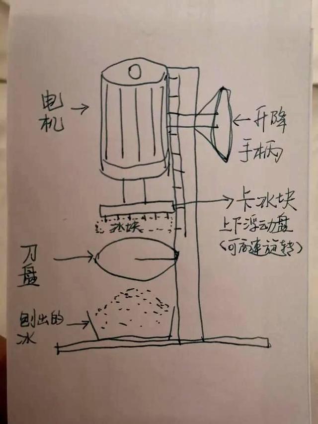 奶茶加盟10000家