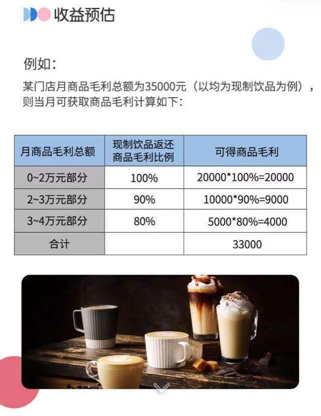 瑞幸奶茶店加盟费