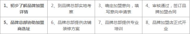 加盟茶颜悦色奶茶要多少钱