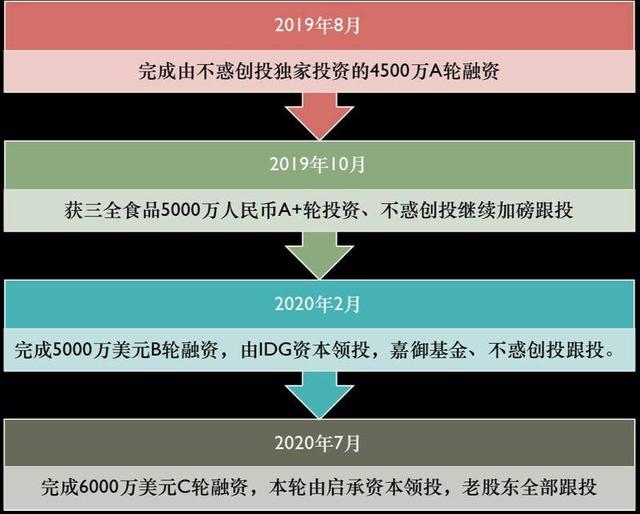 信良记火锅生鲜便利加盟(信良记都在做的火锅食材店) 信良记火锅生鲜便利加盟