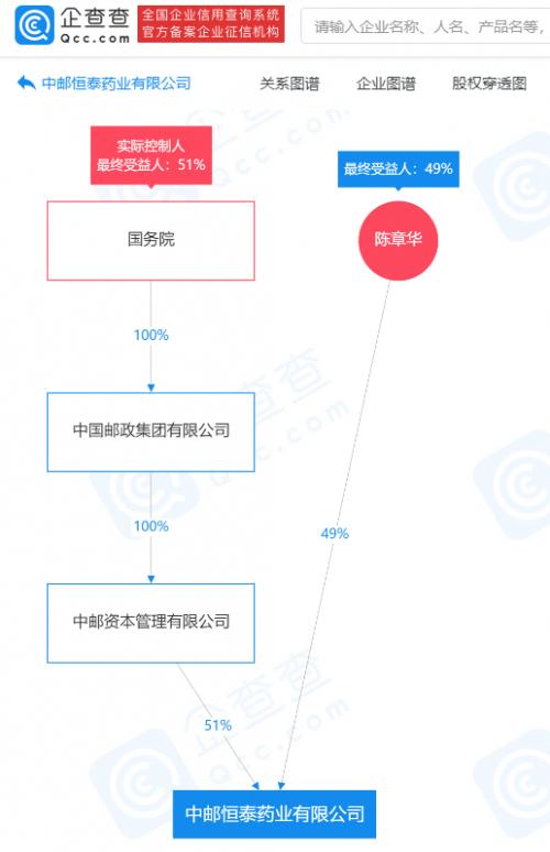 中国邮政奶茶店加盟多少钱