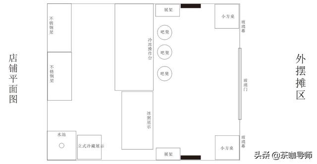 四川奶茶店加盟需要多少钱