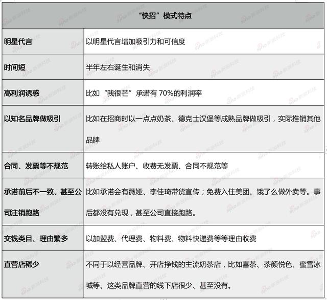 招汁即来奶茶官网加盟费