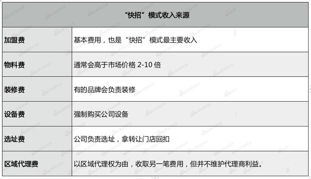 招汁即来奶茶官网加盟费