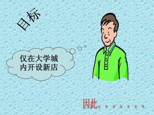 加盟奶茶选址选不好选咋办