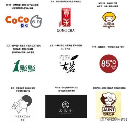 都说加盟奶茶店不挣钱