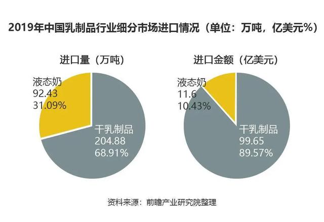 奶茶加盟原料为什么贵