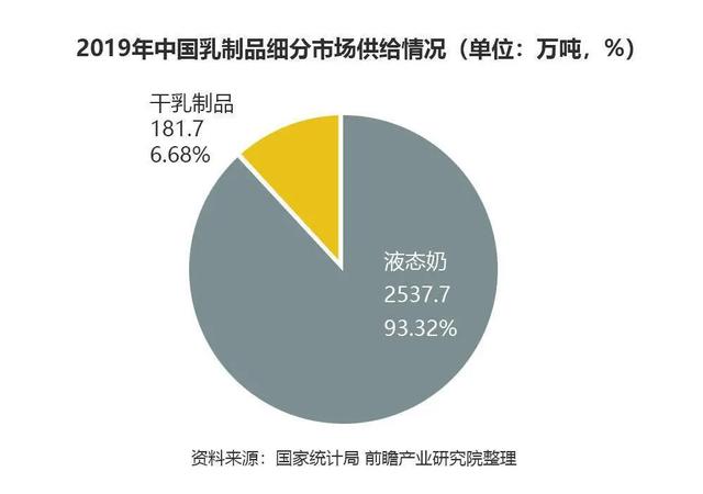 奶茶加盟原料为什么贵