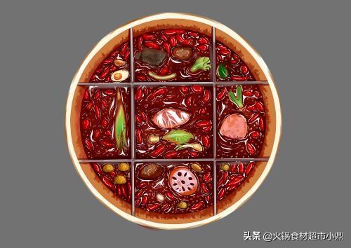 火锅食材超市加盟前景搜狐网