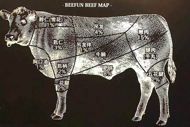 北京涮羊肉和潮汕牛肉火锅店加盟