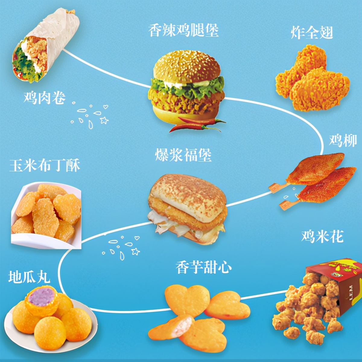 加盟开奶茶店要多少钱