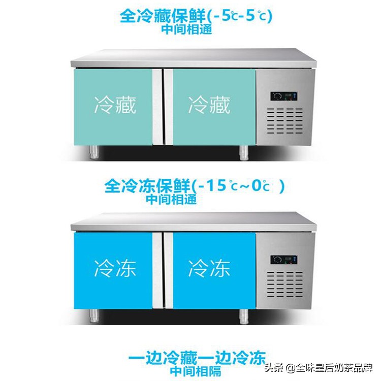 奶茶店加盟加盟在哪